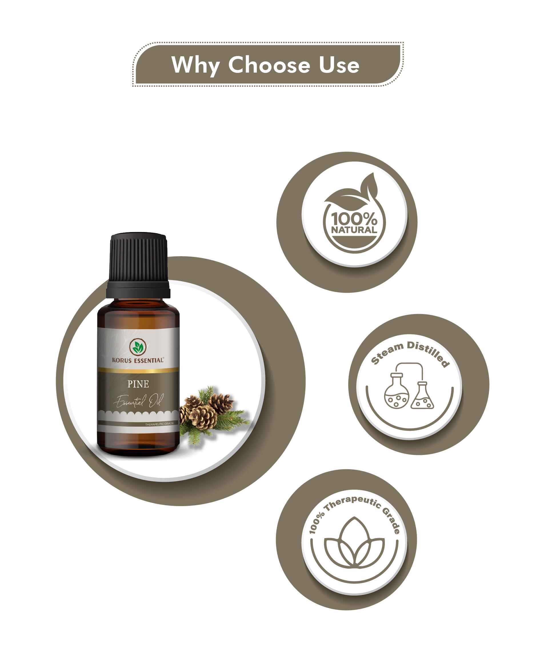 Korus Essential Pine Essential Oil - 15ml - HNW GLOBAL