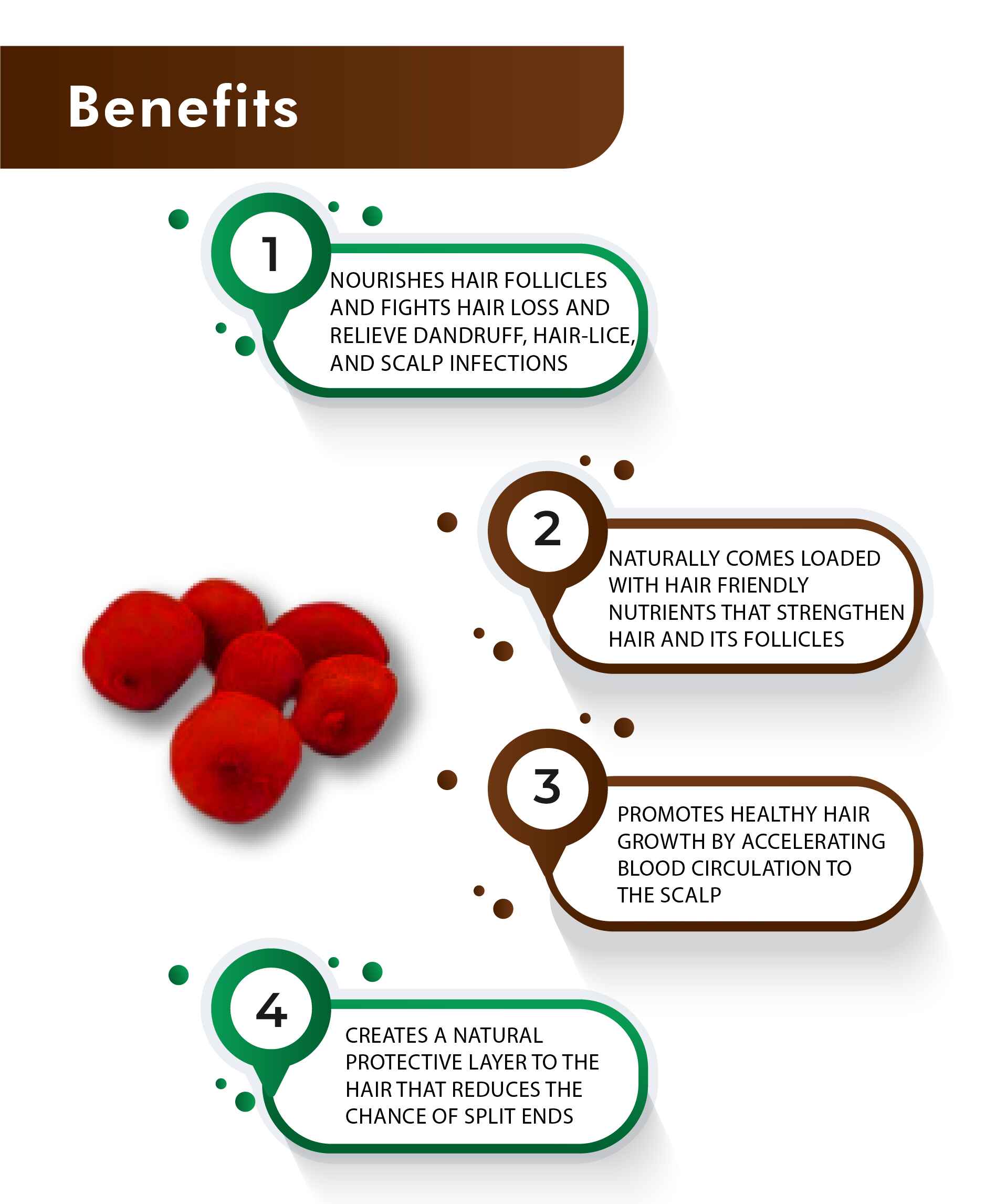 H&C Natural Red Kamala Powder - 100gm - HNW GLOBAL
