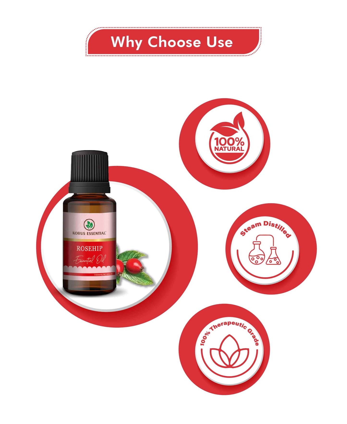 Korus Essential Rosehip Essential Oil - 15ml - HNW GLOBAL