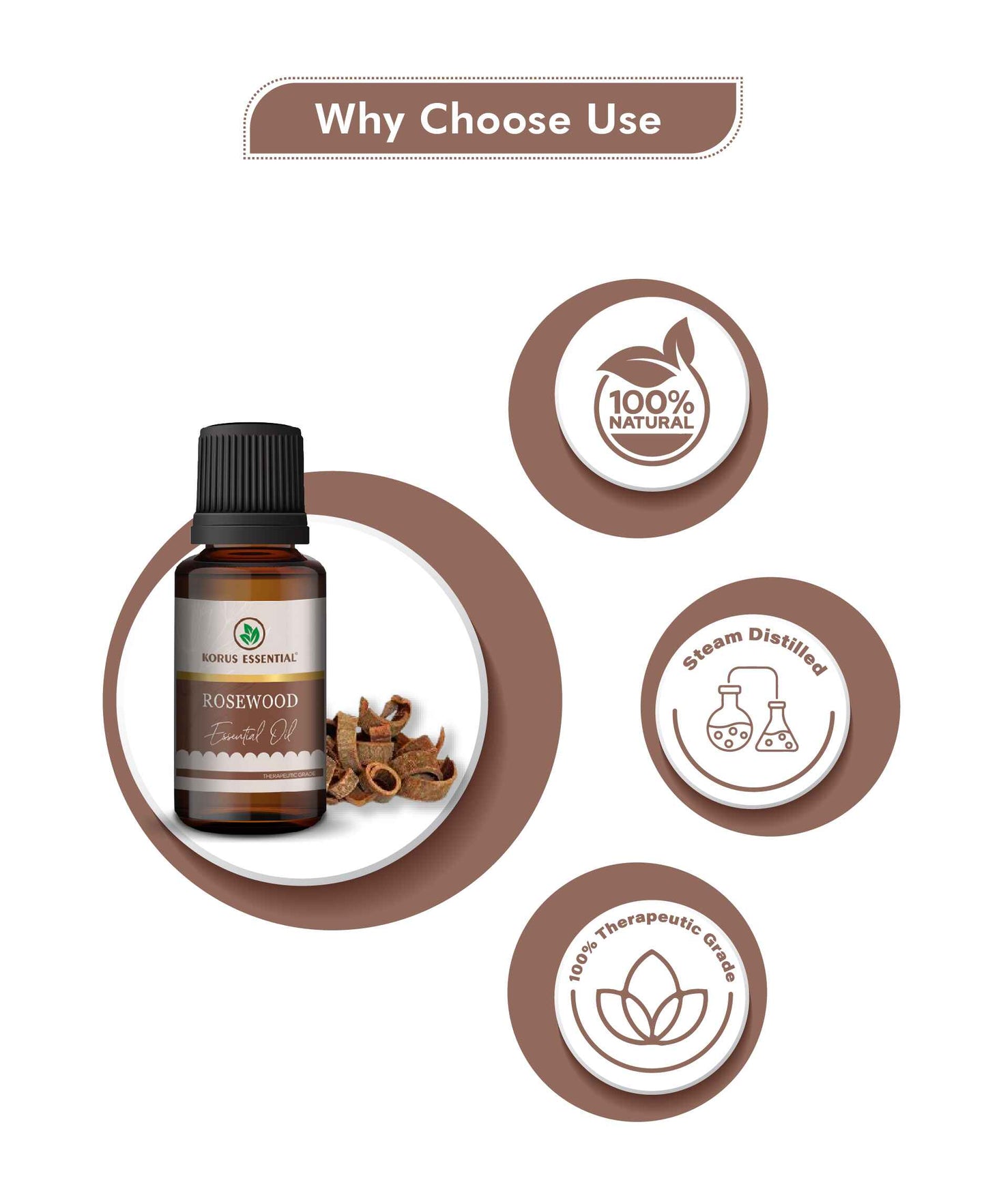 Korus Essential Rosewood Essential Oil - 15ml - HNW GLOBAL