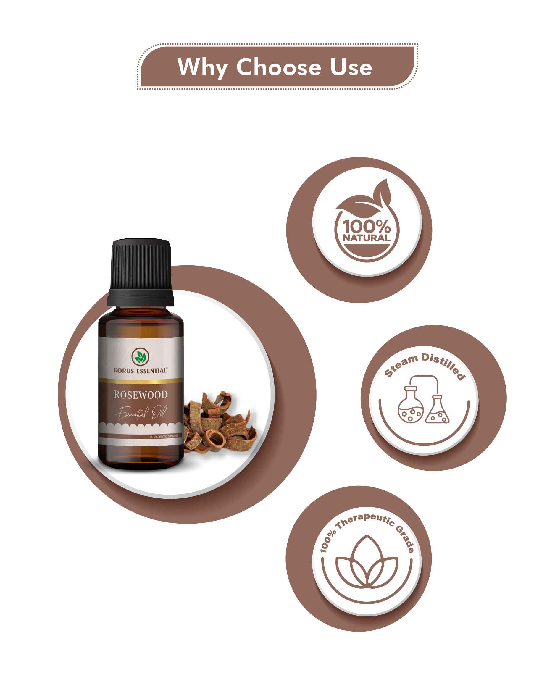 Korus Essential Rosewood Essential Oil - 15ml - HNW GLOBAL