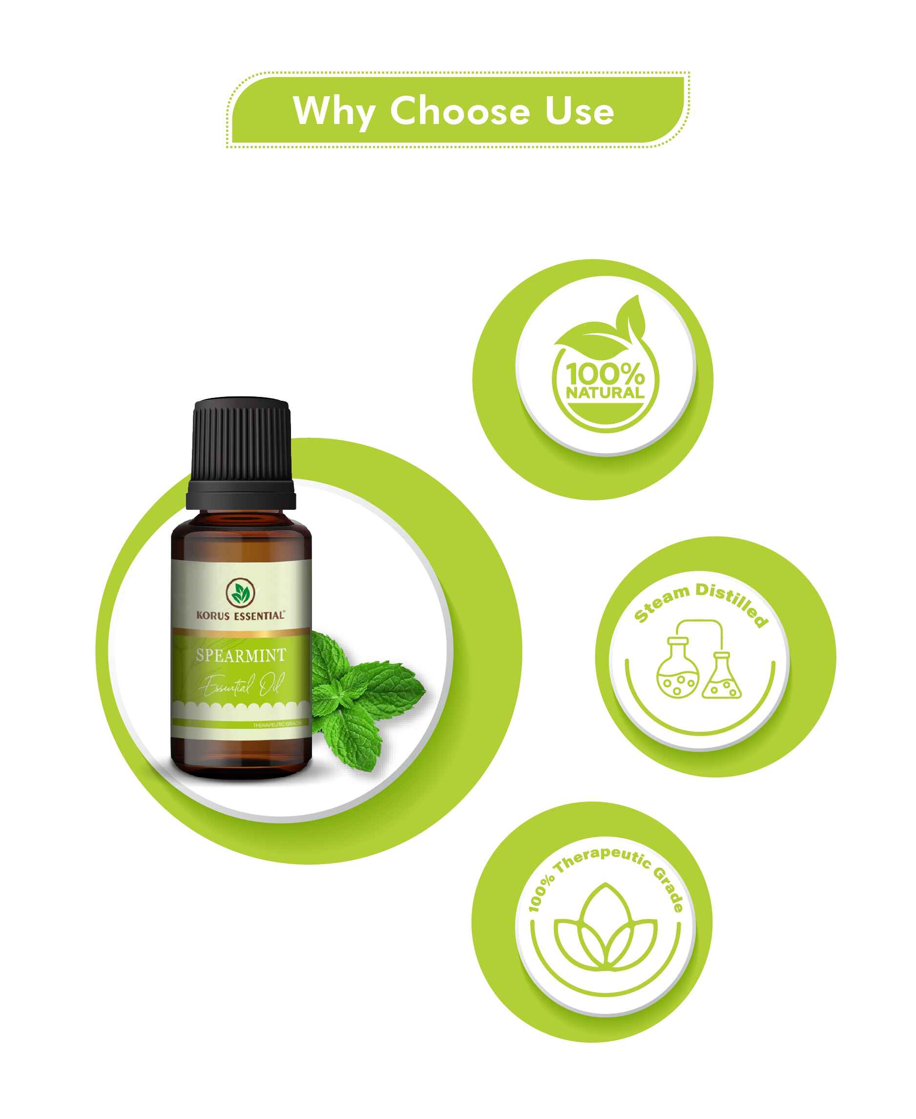 Korus Essential Spearmint Essential Oil - 15ml - HNW GLOBAL