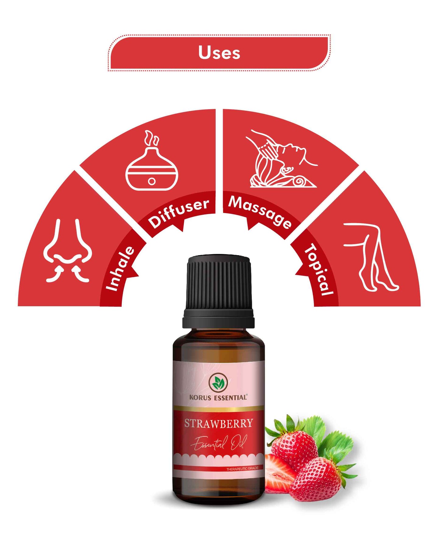 Korus Essential Strawberry Essential Oil - 15ml - HNW GLOBAL