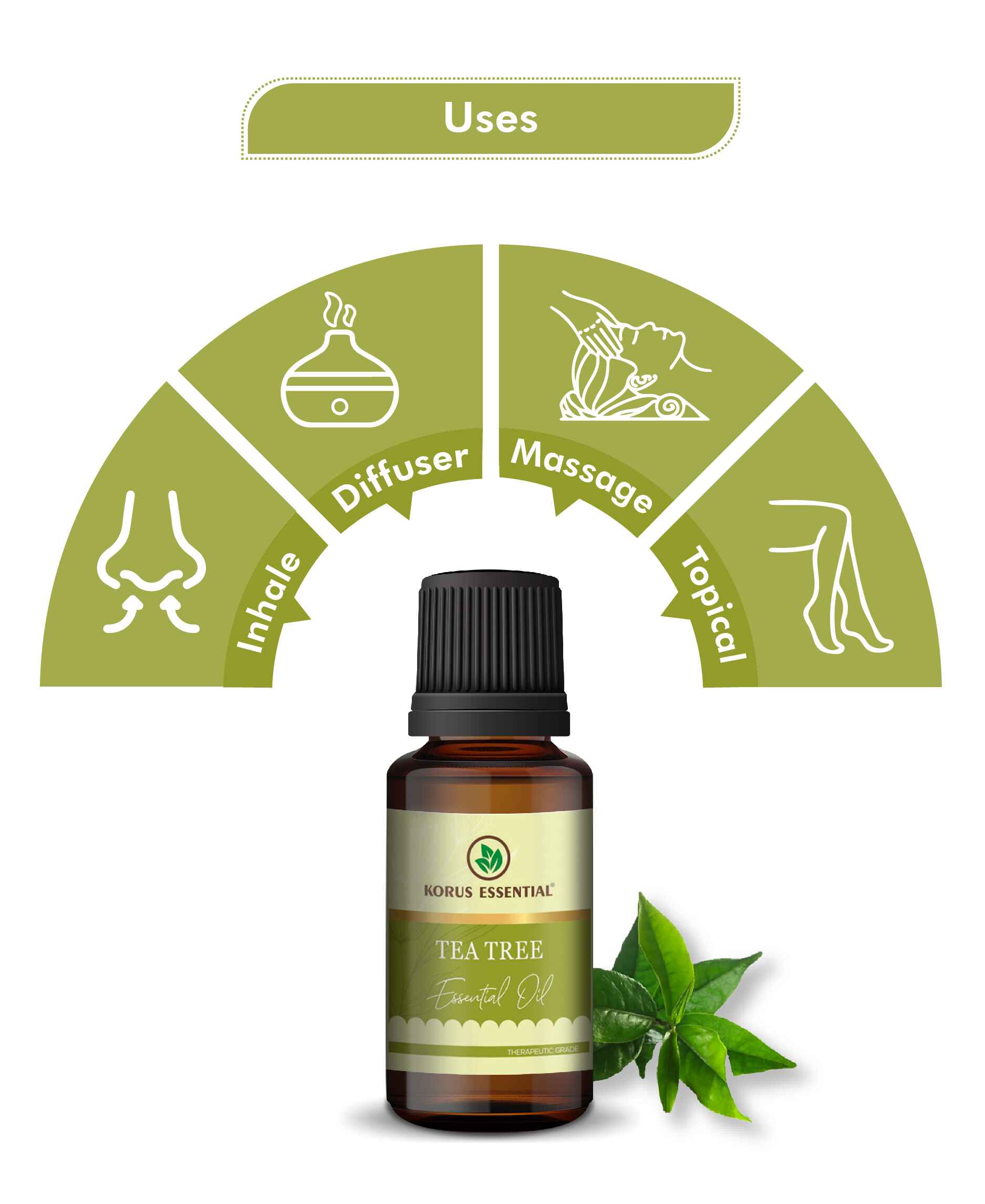 Korus Essential Tea Tree Essential Oil - 15ml - HNW GLOBAL