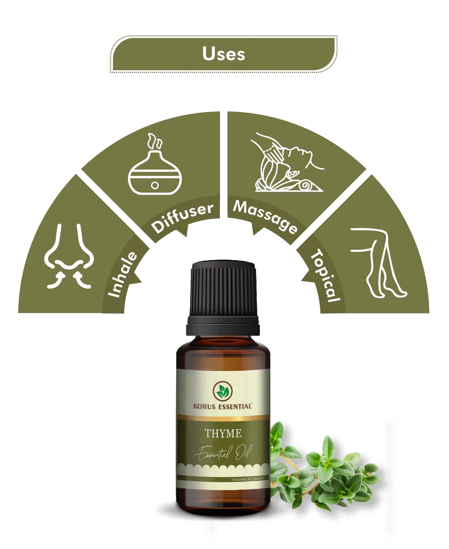 Korus Essential Thyme Essential Oil - 15ml - HNW GLOBAL