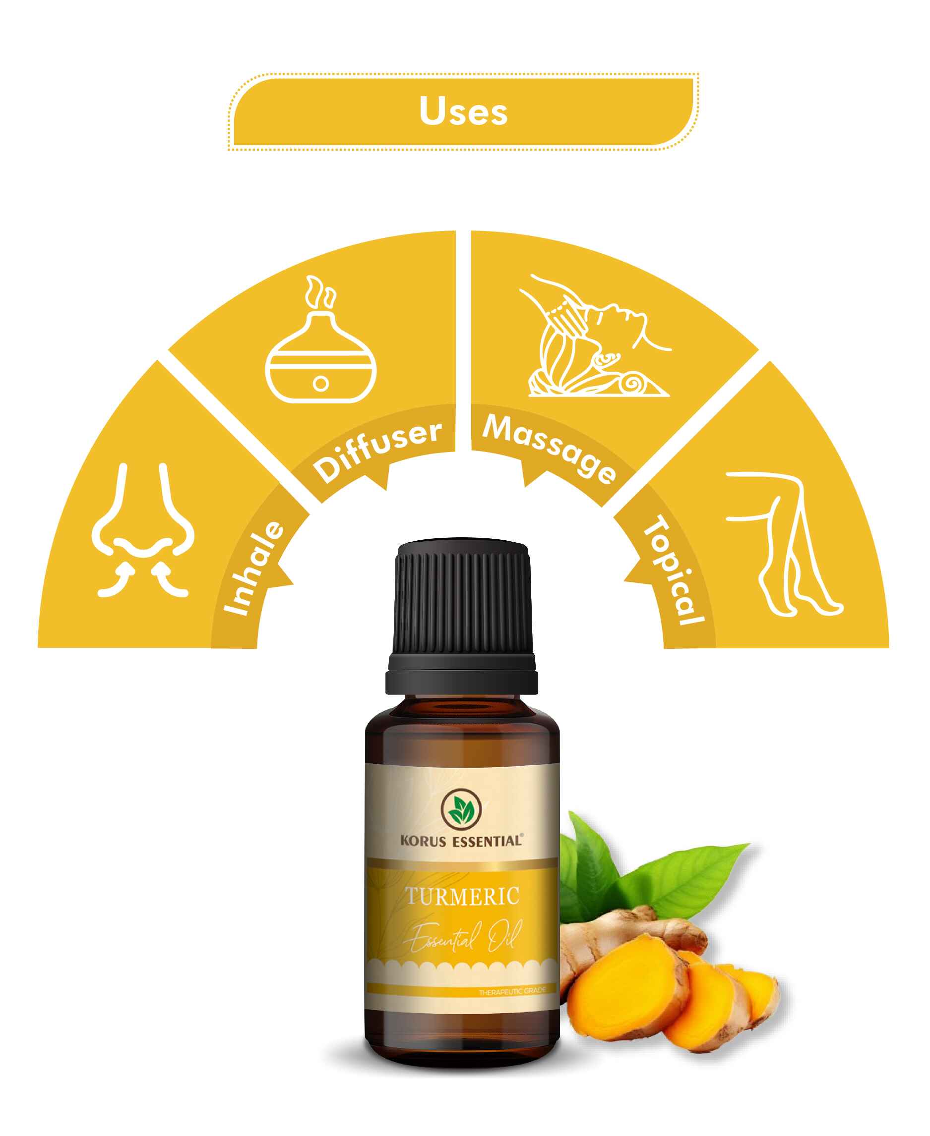 Korus Essential Turmeric Essential Oil - 15ml - HNW GLOBAL