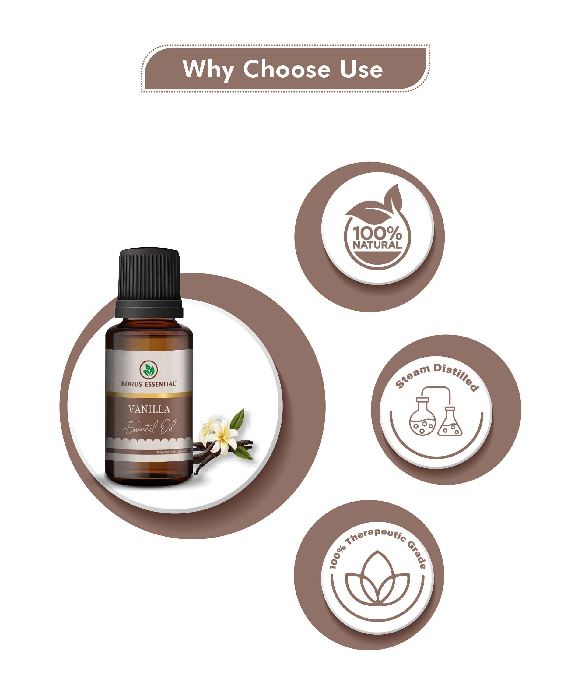 Korus Essential Vanilla Essential Oil - 15ml - HNW GLOBAL