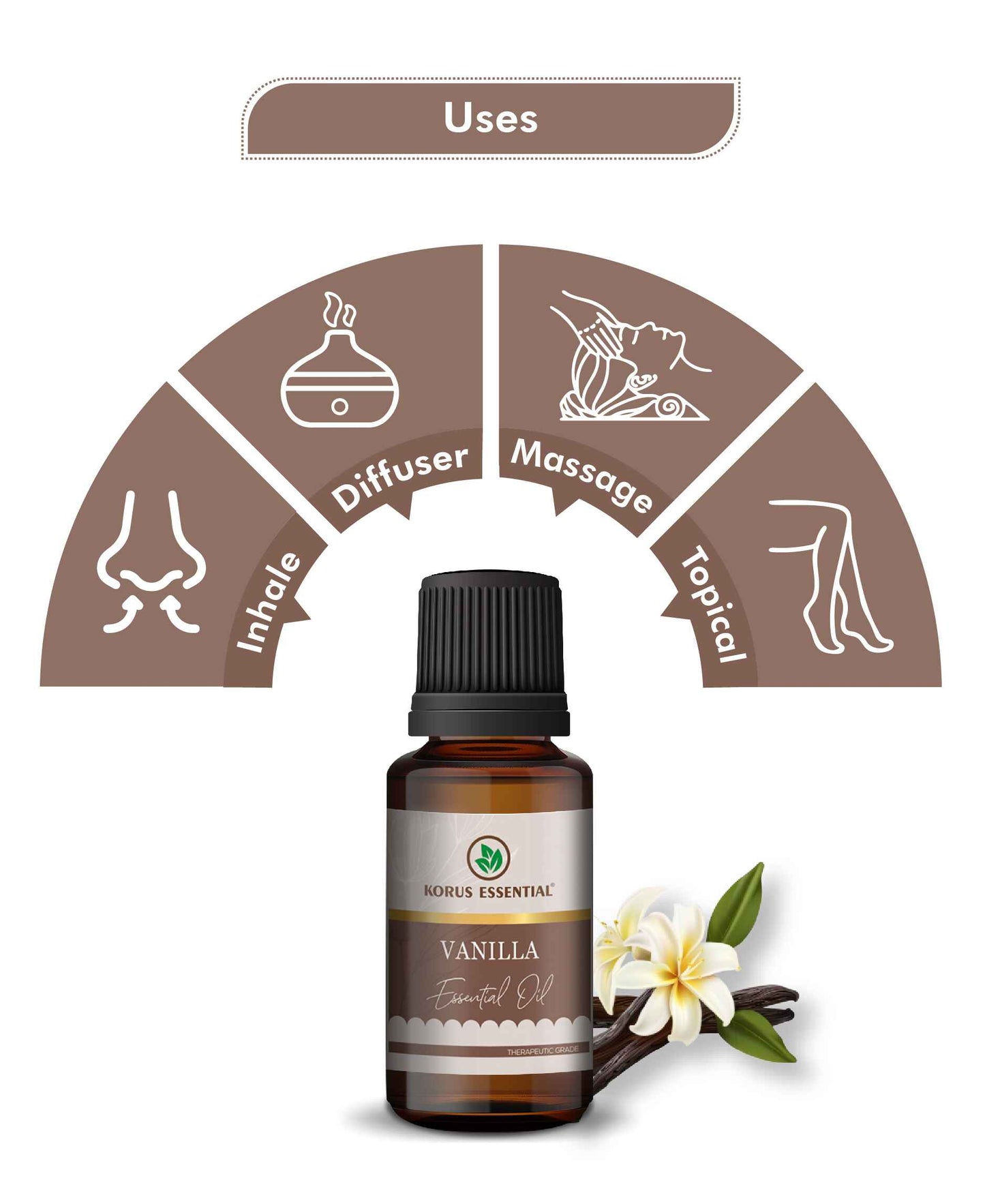 Korus Essential Vanilla Essential Oil - 15ml - HNW GLOBAL