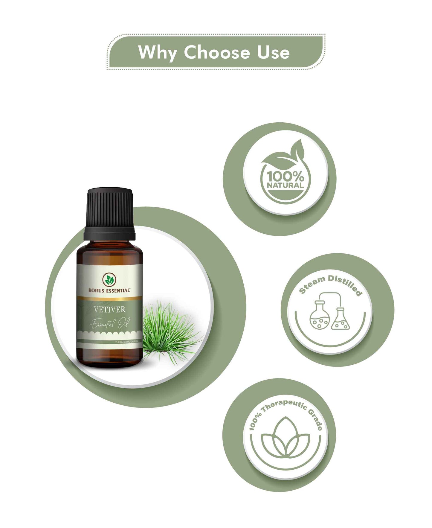 Korus Essential Vetiver Essential Oil - 15ml - HNW GLOBAL