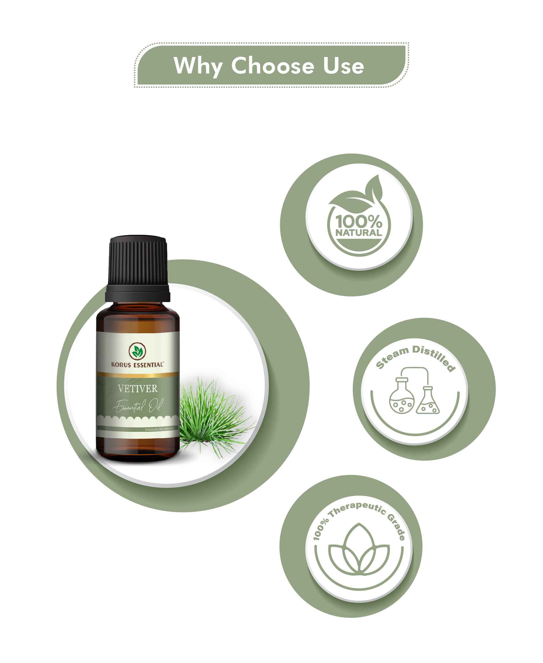 Korus Essential Vetiver Essential Oil - 15ml - HNW GLOBAL