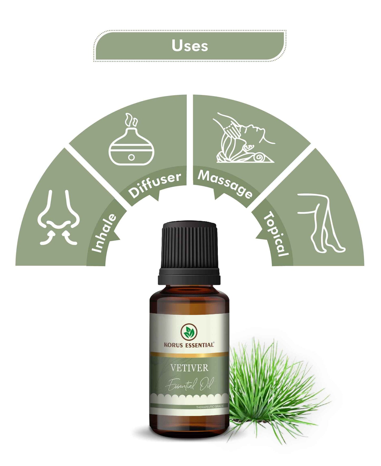 Korus Essential Vetiver Essential Oil - 15ml - HNW GLOBAL