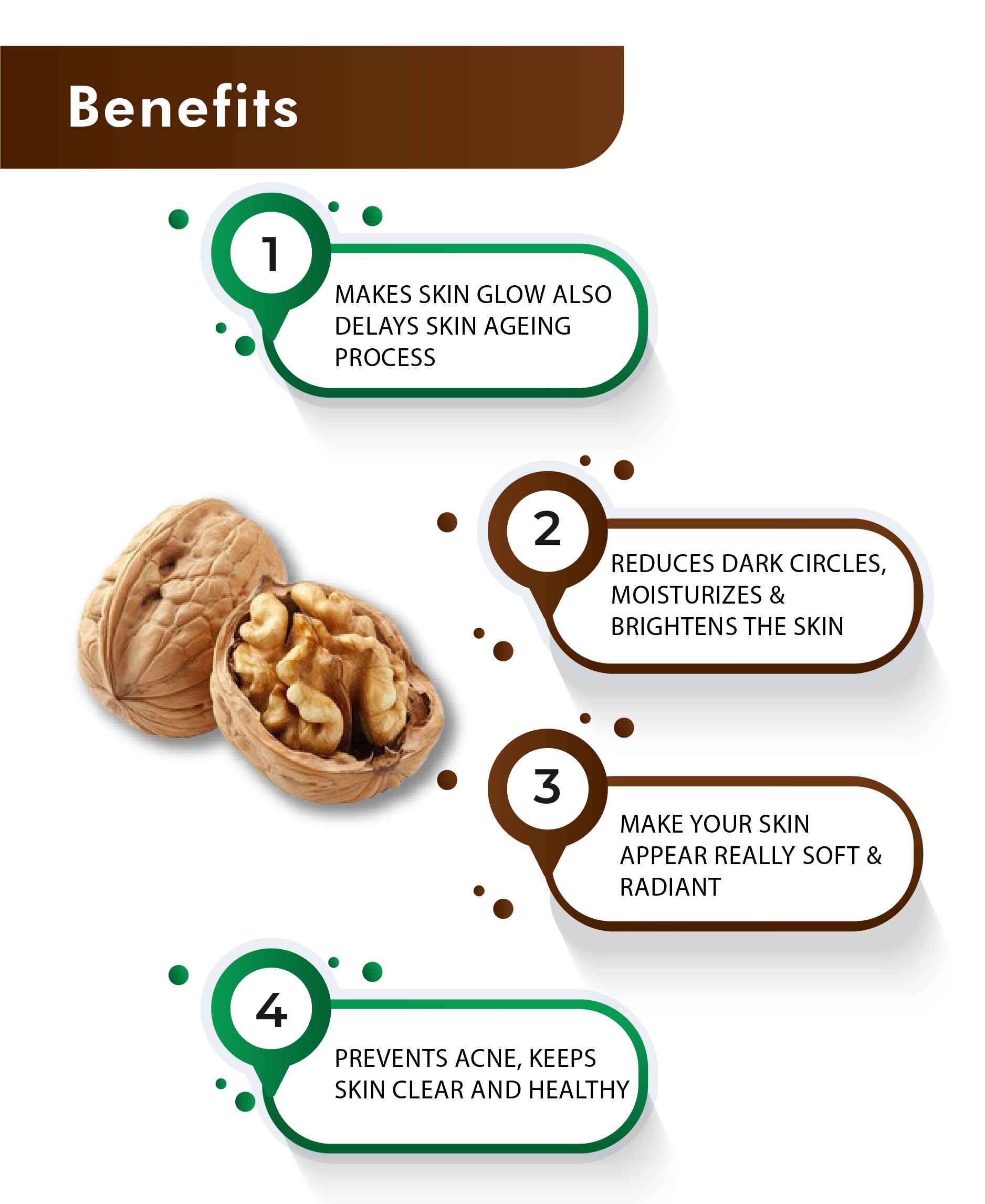 H&C Natural Walnut Shell Powder - 100gm - HNW GLOBAL