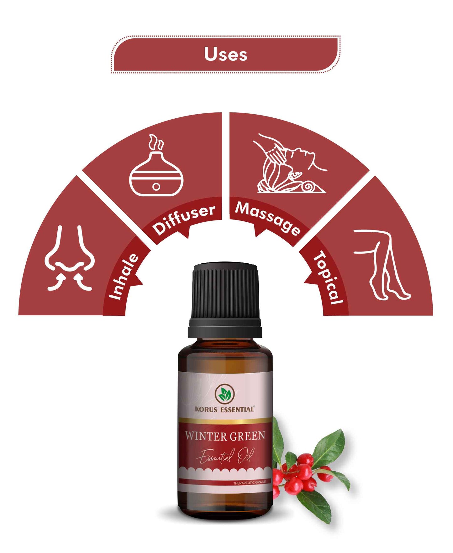 Korus Essential Winter Green Essential Oil - 15ml - HNW GLOBAL
