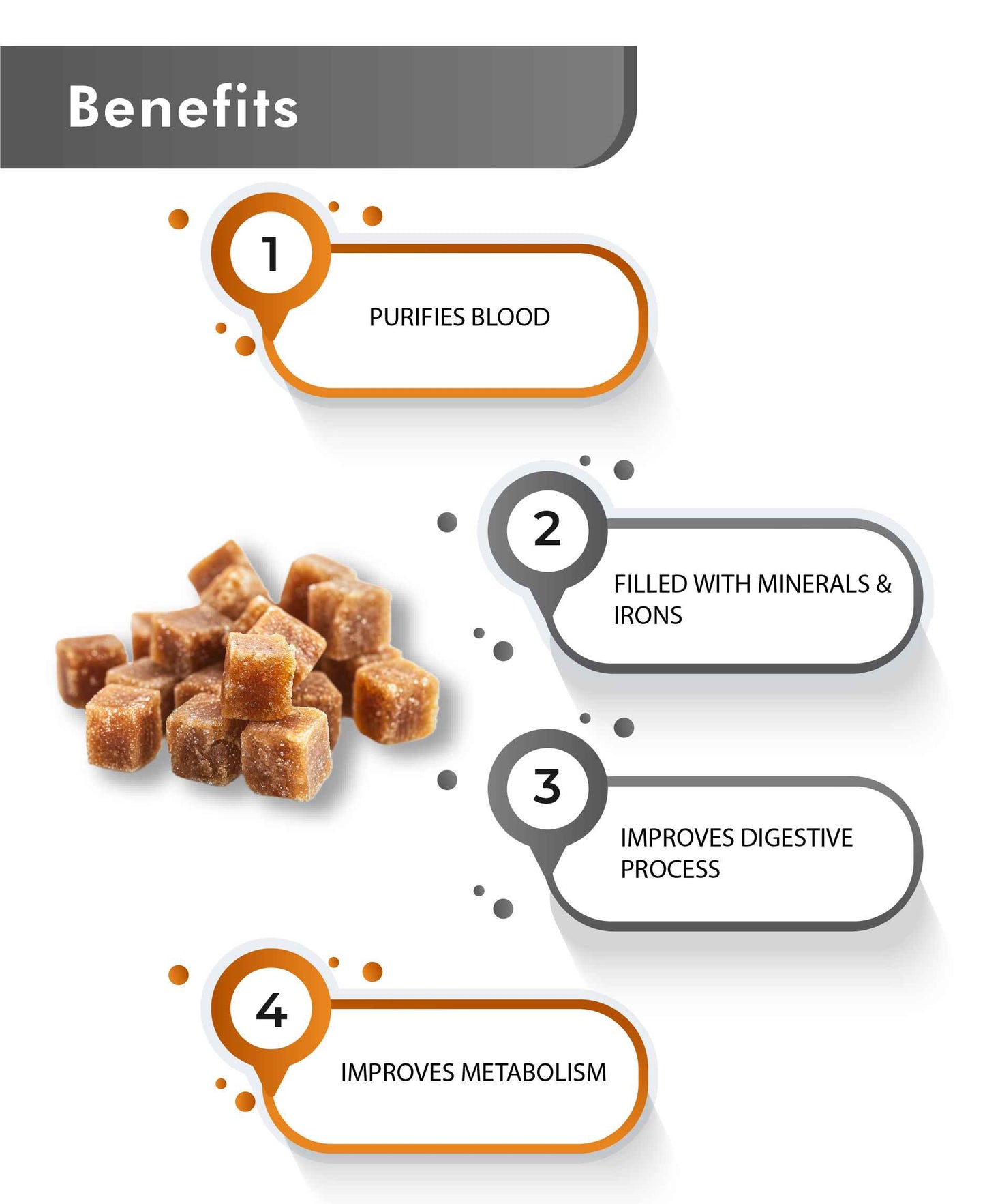 Just Jaivik Organic Jaggery powder - HNW GLOBAL